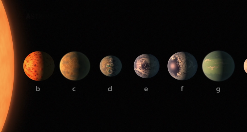 Seven new exoplanets